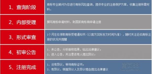 2017商標(biāo)注冊(cè)流程，企業(yè)注冊(cè)商標(biāo)流程